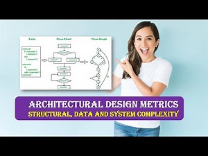 Structural,Data and System complexity|DESIGN MODEL METRICS|Architectural Design Metrics