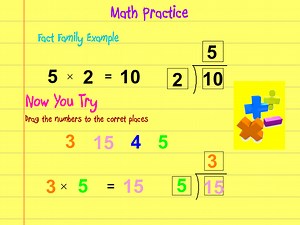 Visual and Auditory Tools