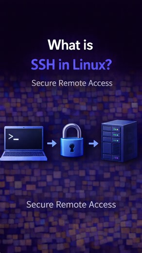 DevOps Gateway on Instagram: "What is SSH in Linux? SSH (Secure Shell) lets you securely connect to and manage remote Linux servers over the internet. All commands, data, and credentials are encrypted, making SSH the safest way to access servers. From logging into cloud VMs to deploying applications and automating tasks, SSH is a daily tool for DevOps engineers. If you understand SSH, you understand how remote Linux systems are managed in production. Save this reel and follow @devopsgateway for 