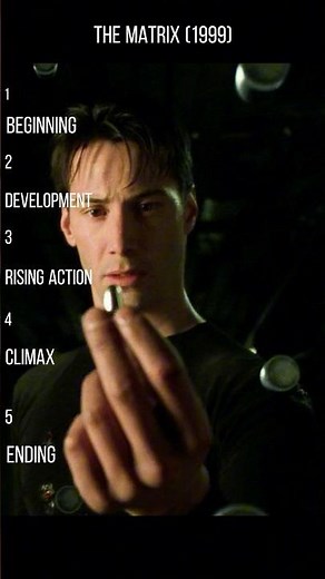 THE MATRIX (1999) – Full Breakdown! The ULTIMATE Sci-Fi Action Thriller About Reality… and Choice!