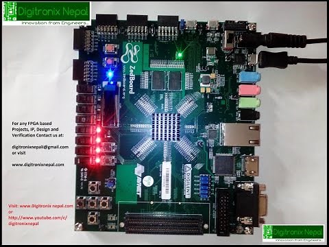 How to create Custom IP on VIVADO HLS targeted for Zedboard FPGA