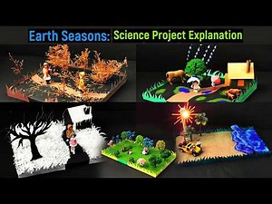 Earth Seasons Science Project Explanation | Working Model | How Seasons Change | Diyas Funplay