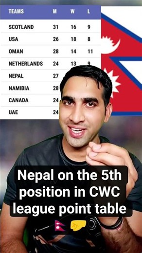 Nepal on the 5th position in CWC league point table 🇳🇵🤛 #nepalinews #cricketinnepal #nepal
