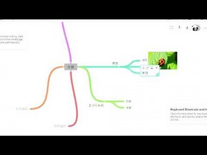 Coggle心智圖 A03刪除做法