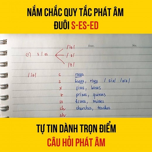 Nắm chắc quy tắc phát âm đuôi " s- es - ed " , tự tin ăn trọn điểm câu hỏi phát âm trong đề thi | Học tiếng Anh cùng cô Vũ Mai Phương
