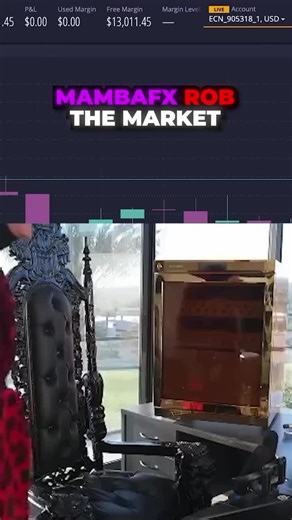 Trading Strategies: Profitability Over Losses