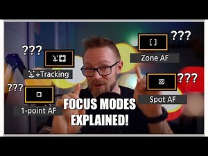 Canon M6 mark II focus modes explained