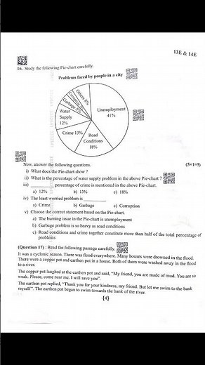Andhra Pradesh 10th Class English Board Exam Question Paper 2025 #apssc
