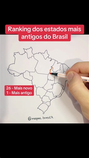 Estados mais antigos do Brasil #brasil #antigo #ranking