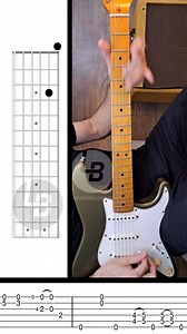 🎸"HEY JOE" as played by Jimi Hendrix,, learn it at 3 tempos, in loop, with PDFs and backing tracks on GuitaR Club LB, on Patreon👉 https://www.patreon.com/guitarclublucianobilu/collections #guitarriff #guitarlessons #guitar #guitarplayer #guitartutorial #guitarlesson #jimihendrix | Luciano Bilu