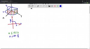 Set up the triple integral of an arbitrary continuous function f(x, y, z) in cylindrical or spherical coordinates over the solid shown. | Numerade