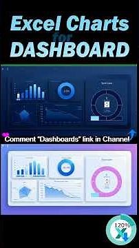 Best Excel Dashboards and Reports Project Portfolio Examples