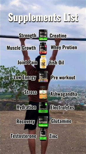 💊Daily Supplements for Muscle Growth & Recovery 💪