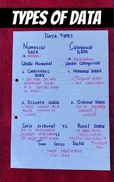 Types of Data| Numerical vs Categorical data