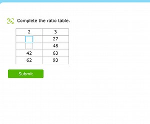 Complete the ratio table.| 2 | 3 ||---|---||   | 27 ||   |... | Filo