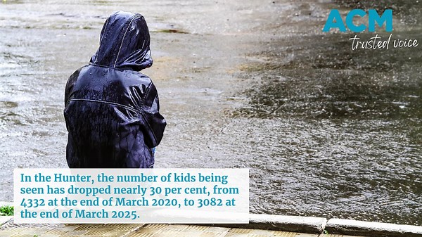 EXPLAINER: Child protection in crisis