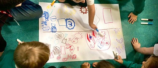 Composition Challenges: Resources for teachers