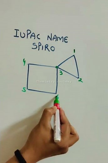 iupac name of Spiro compounds || Spiro nomenclature || #jee