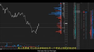 如何利用 Delta 和 DOM 捕捉被套卖家的机会（交易实例）