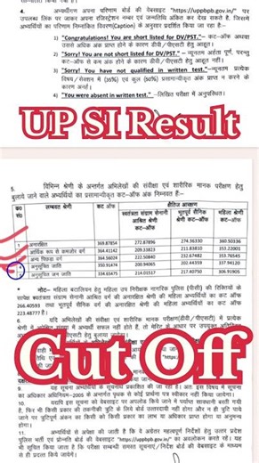 UP SI result out | UP SI Cut off #stenogurushiva #stenographer