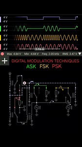 183K views · 1.9K reactions | This simulation demonstrates the three...