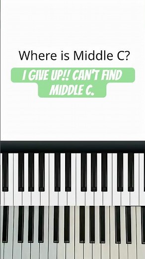 Where is Middle C on the piano