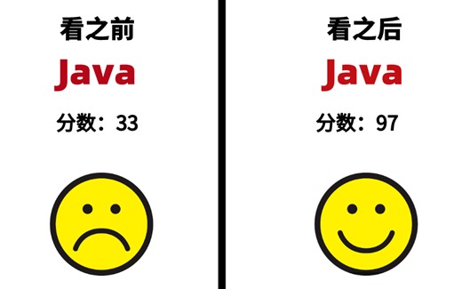 允许白嫖！！2023最系统的java零基础到入门全套教程，找准正确的道路，别再走弯路了 整整200集 全程干货 java开发-java编程-Java入门