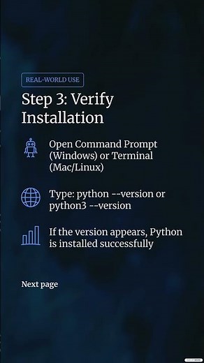 Learn Programming Easy