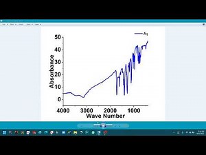 How to Substract Baseline of the Graph in Origin/How to Draw and make Tiff image of Graph in Origin