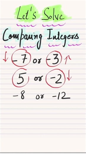 let's solve comparing integers🤔🔢 | Compare Positive & Negative Numbers | #Shorts #maths