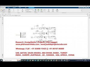 100 kW PV Array islanding detection using matlab Simulink Islanding detection PV array #islanding