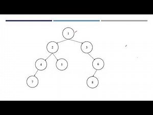 Lecture 18# Breadth First Search (BFS) | Artificial Intelligence