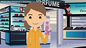 Marketing Research: Uses & Relevance