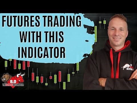 Trading FUTURES With The Binary Destroyer Indicator on TradingView!