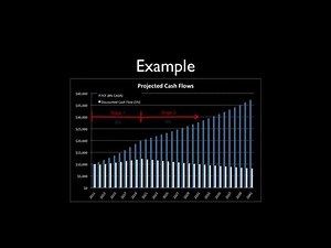 Discounted Cash Flow Tutorial - video Dailymotion