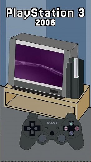 🕹️ PlayStation Bootups Through the Years! (PS1-PS5) 🕹️ #sony