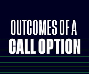What are call options? | eToro Academy Video