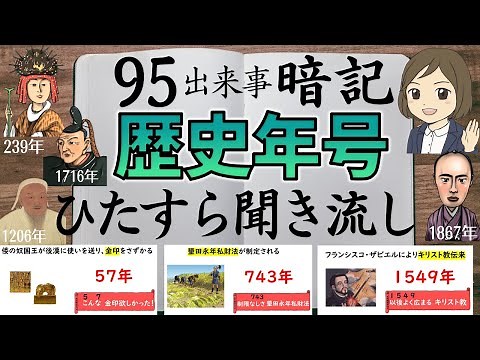 【歴史の年号を覚える一問一答】聞き流し暗記法（ひたすら読み上げ）日本史＆世界史