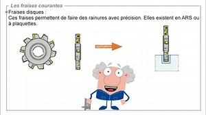 Cours : Les outils de fraisage