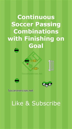 Continuous Soccer Passing Combinations with Finishing on Goal | Soccer Exercises #soccer