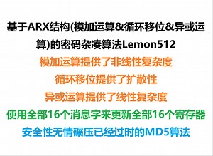 基于ARX结构(模加运算&循环移位&异或运算)的密码杂凑算法(Hash算法)Lemon512|设计原理详细讲解