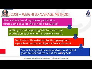 Process Costing || Calculating Unit Cost using Weighted Average Method