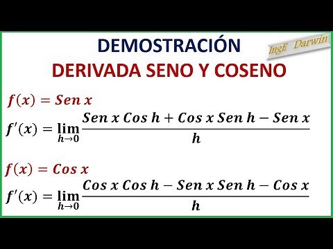 DEMONSTRATION OF THE DERIVATIVE OF THE SINE AND COSINE FUNCTIONS