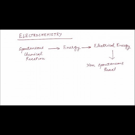 Electrochemistry