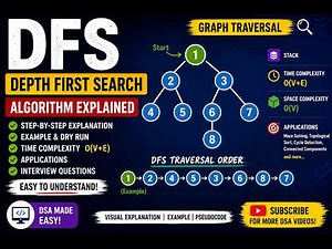 Depth First Search (DFS) Algorithm Explained | Graph Traversal | Algorithms | Easy Tutorial