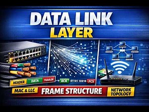 CCNA | Epis 2: Data Link Layer Explained for Beginners | Networking Fundamentals & Frame Structure