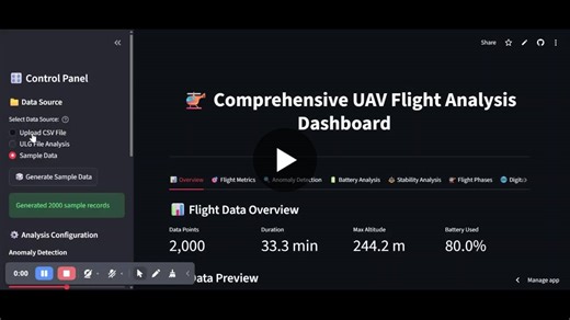 UAVAnalyser: UAV Flight Data Analysis Tool | Shivam Kumar posted on the topic | LinkedIn