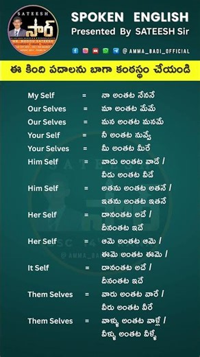 30 రోజుల్లో ఇంగ్లీష్ నేర్చుకోండి ✅ | Subscribe Now #005 #SpokenEnglishTelugu