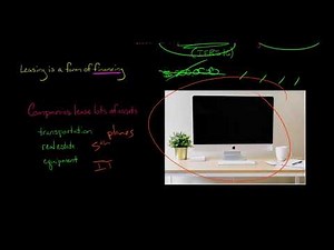 Mind Luster - Learn Introduction to Leasing