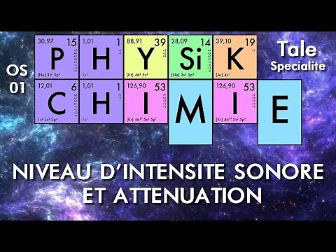 Physique-chimie - Terminale - 01 Niveau d'intensité sonore et atténuation